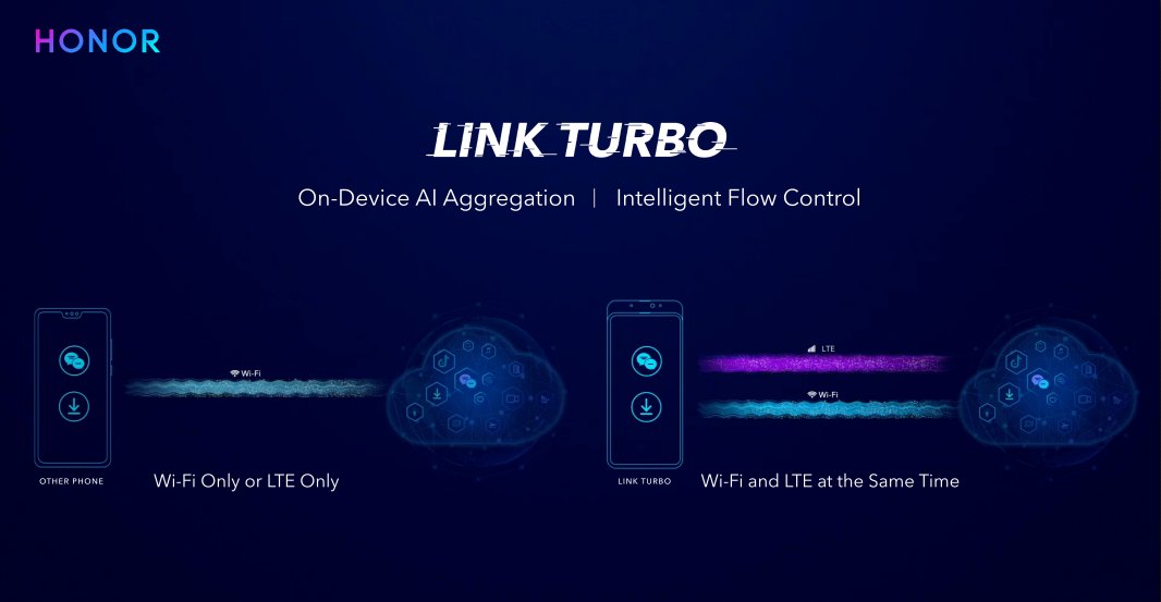 Honor View 20 Link Turbo