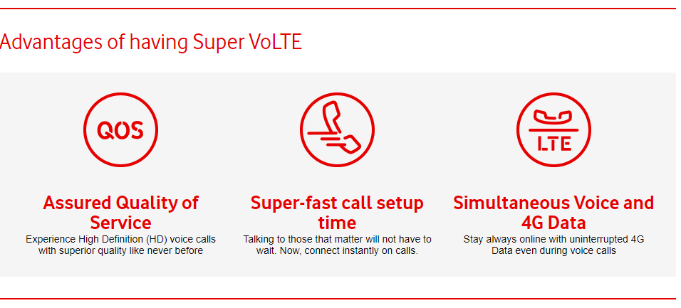 Vodafone VoLTE