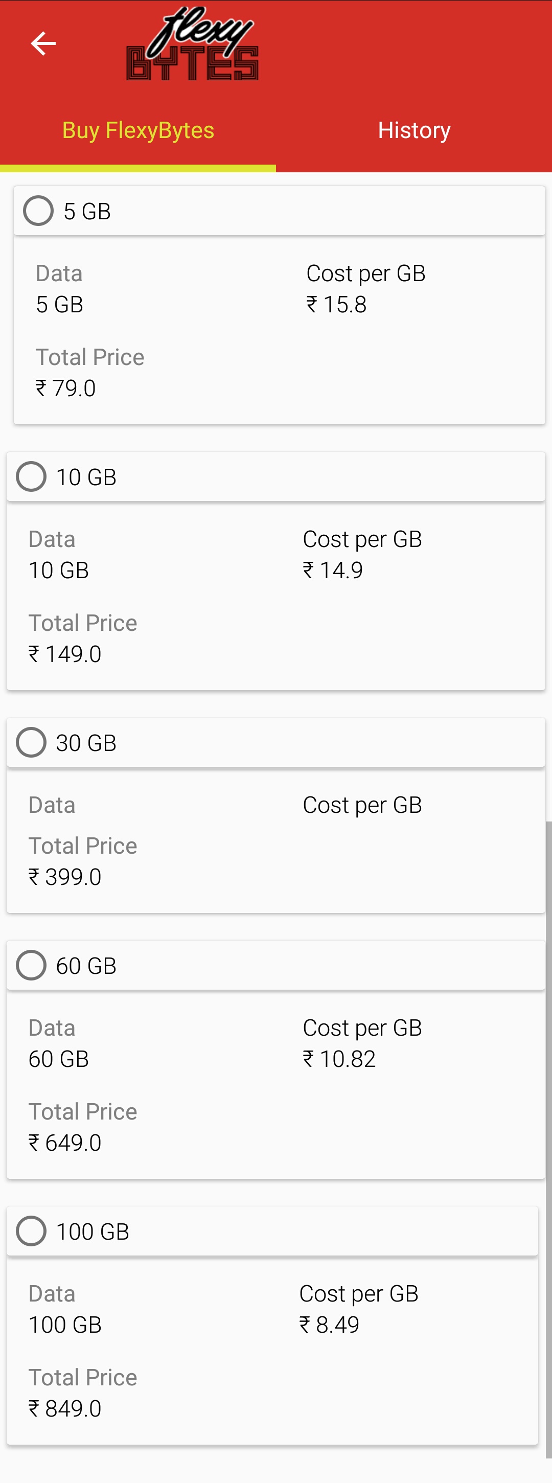 flexybytes act fibernet